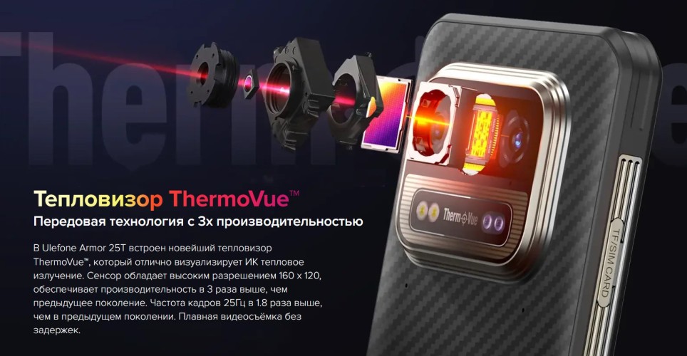 Смартфон Ulefone Armor 25T 6/256Gb Frost Black